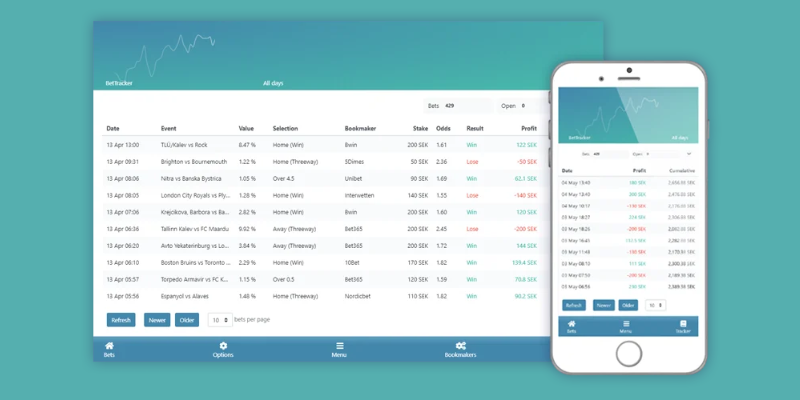Overlyzer – Bí quyết soi kèo nhà cái chính xác